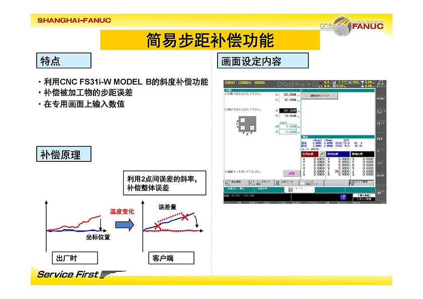 FANUC 发那科