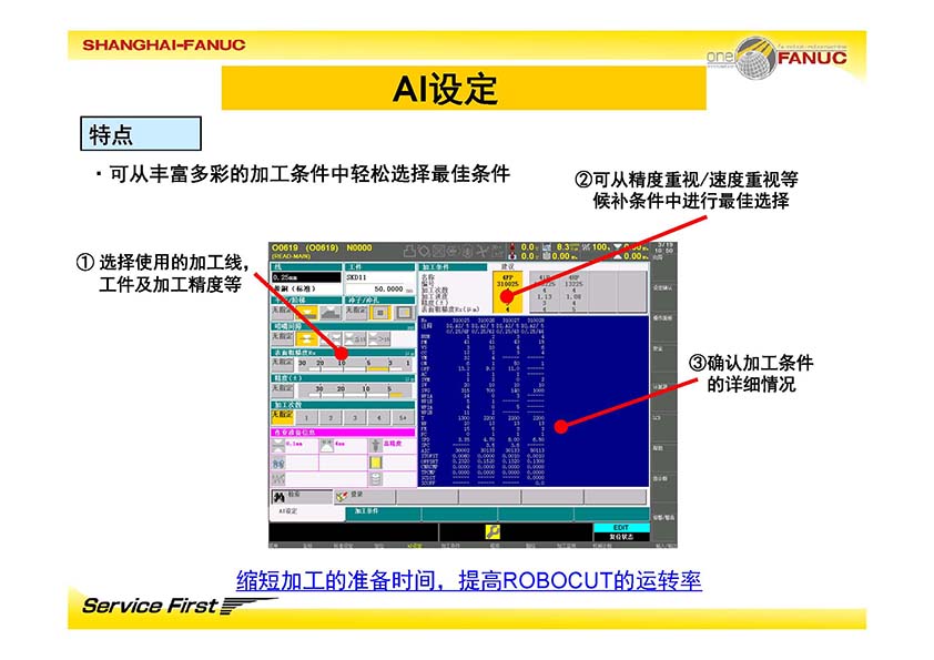 FANUC 发那科