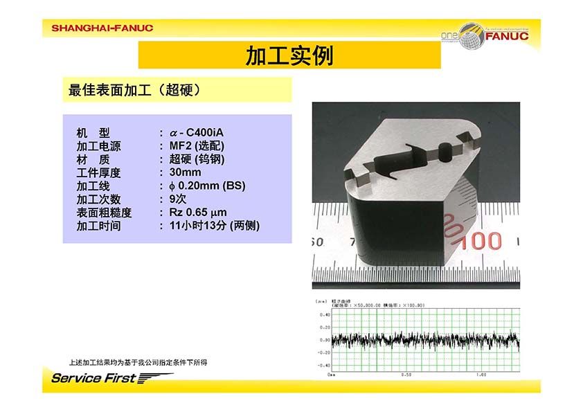 FANUC 发那科