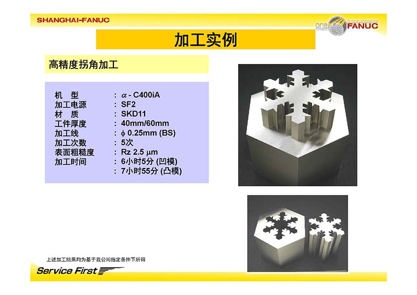 FANUC 发那科